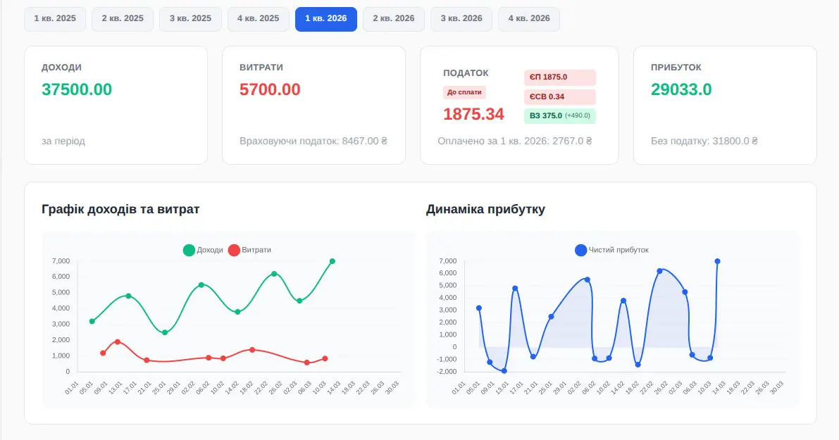 ClearMoney dashboard